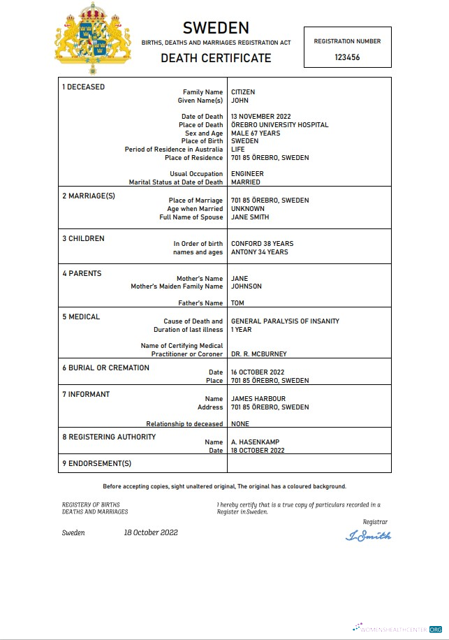 Download Sweden vital record death certificate Word and PDF template Photoshop template
